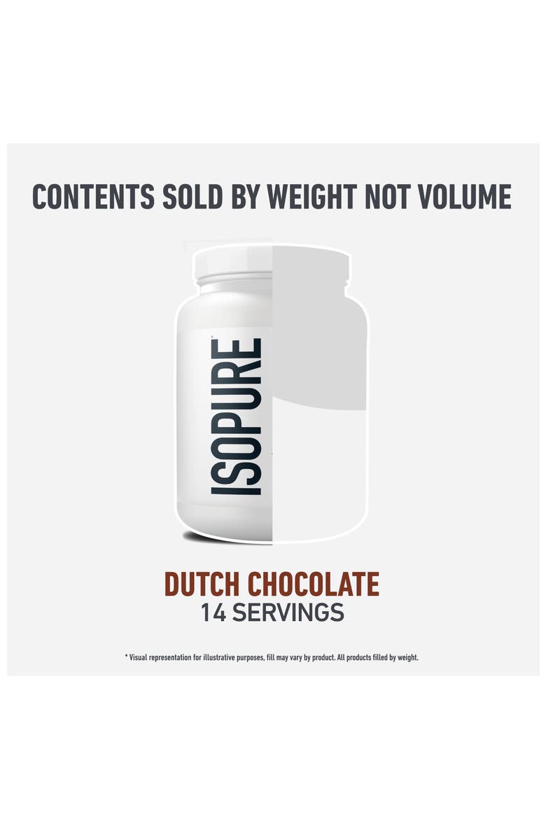 Low Carb Pure Whey Isolate Protein Powder Dutch Chocolate, Alternate, color, None