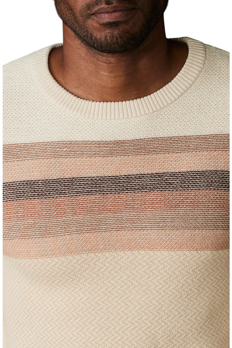 Stripe Ski Sweater, Alternate, color, IVORY MULTI