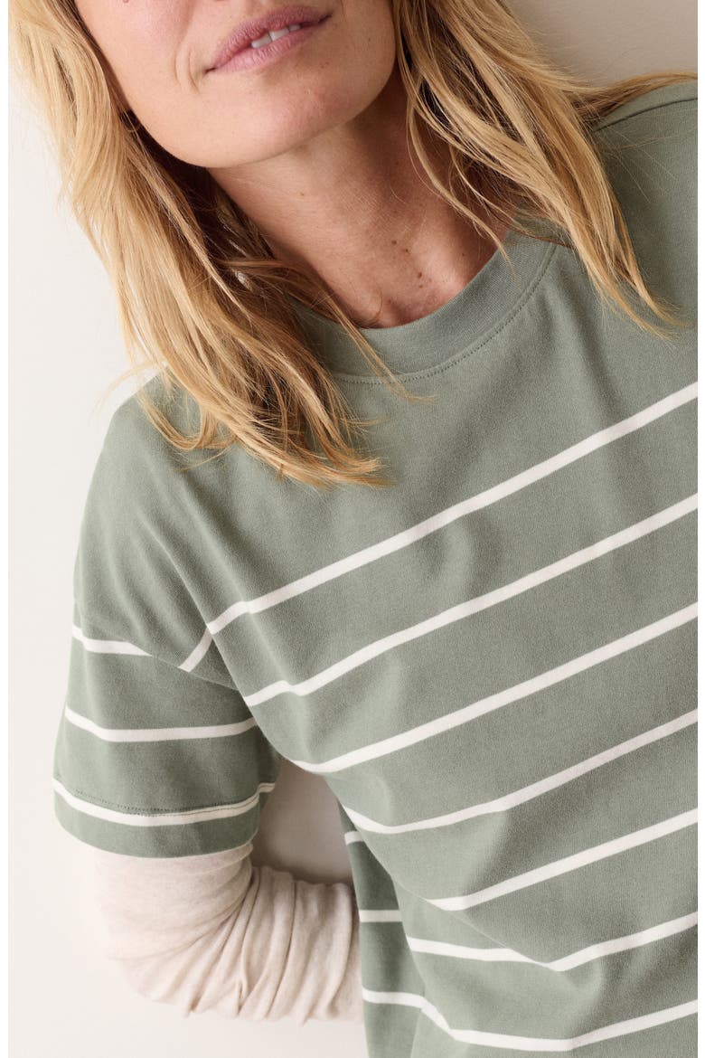 Miracle Jersey Striped Crewneck T-Shirt, Alternate, color, SAGE AND WHITE STRIPE