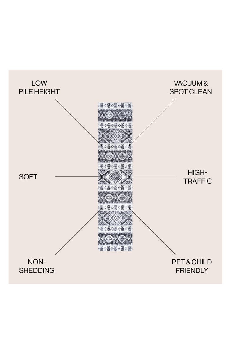JONATHAN Y Sura Modern Kilim Geometric Area Rug, Alternate, color, Gray/Anthracite