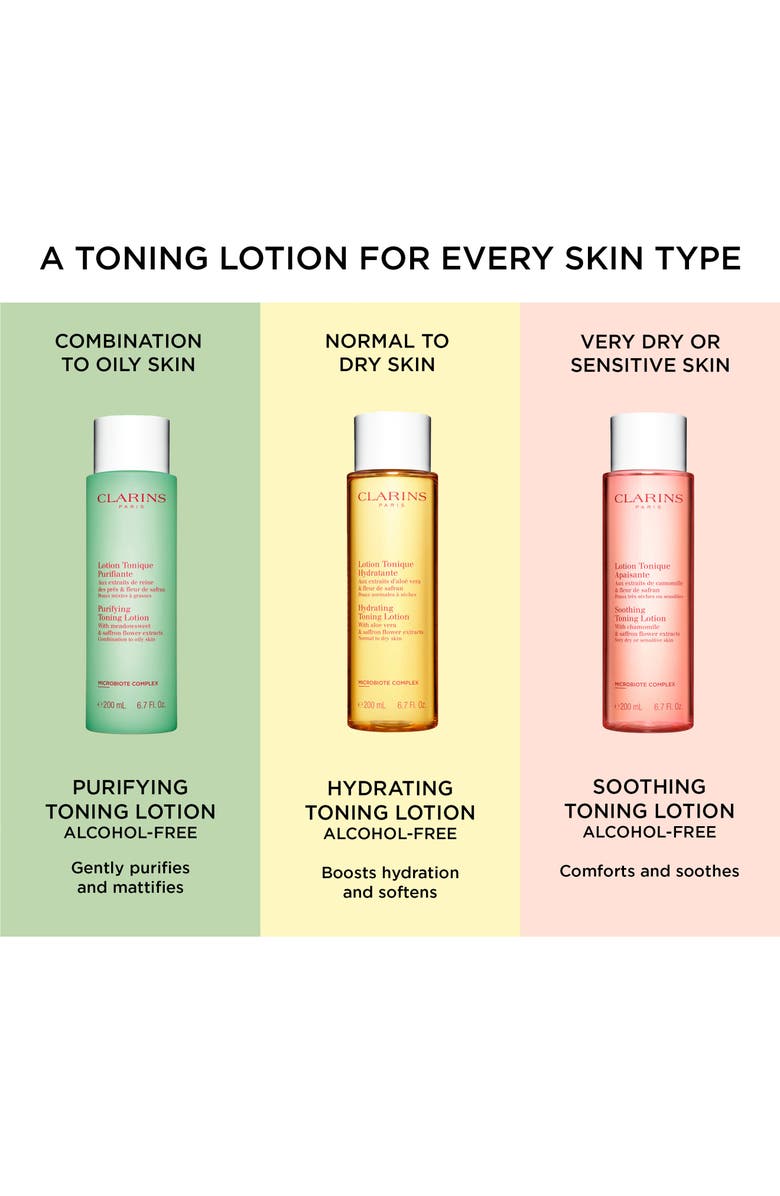 Clarins Jumbo Size Purifying Toning Lotion for Combination/Oily Skin USD $54 Value, Alternate, color, 