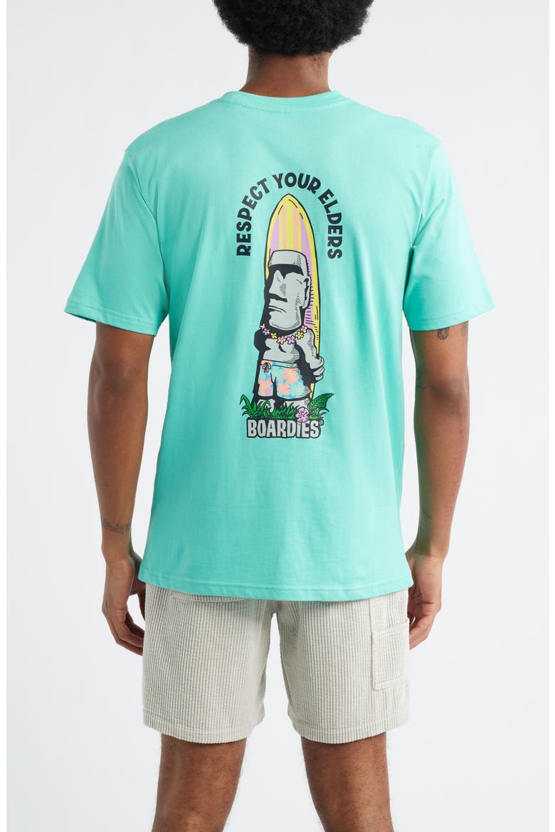 Cotton Graphic T-Shirt, Alternate, color, AQUA