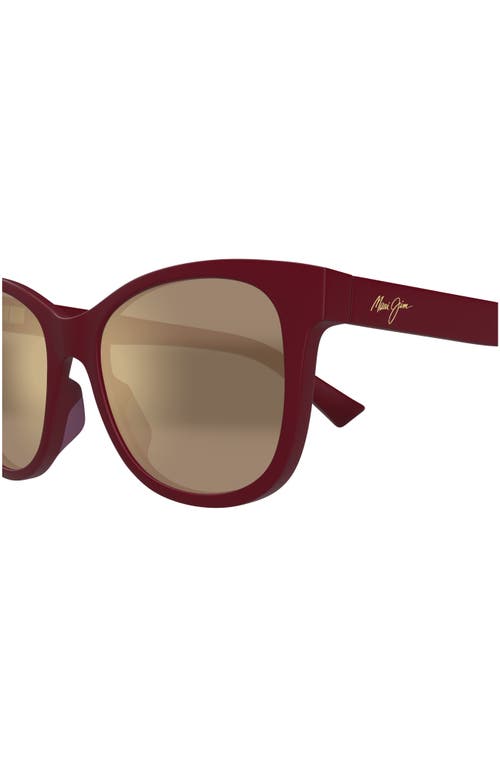 Maui Jim Kioppa 54mm Polarizedplus2® Cat Eye Sunglasses In Matte Cyclamen