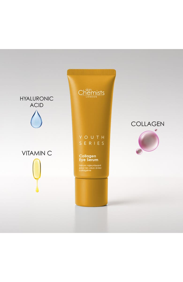 SKINCHEMISTS Youth Series 2% Collagen Eye Serum 15ml, Alternate, color, White