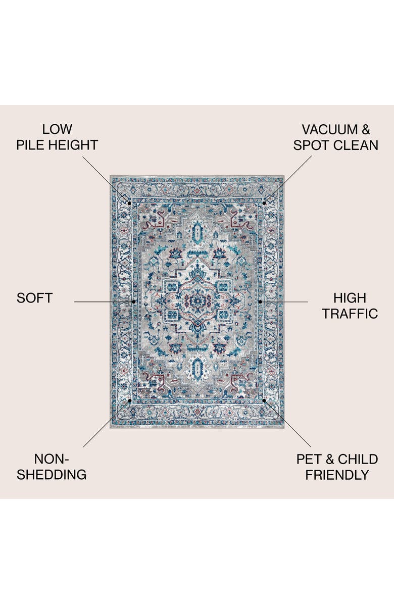 JONATHAN Y Modern Persian Vintage Medallion Area Rug, Alternate, color, Light Gray/Blue