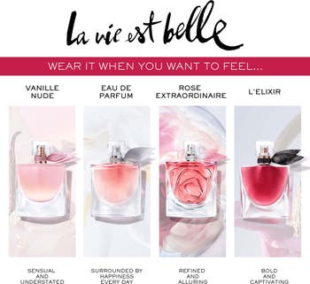 La Vie est Belle Eau de Parfum Refillable Spray Set $182 Value