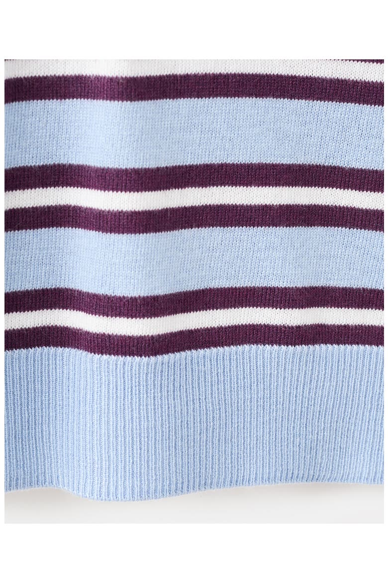 Stripe Sweater Polo, Alternate, color, SKY BLUE