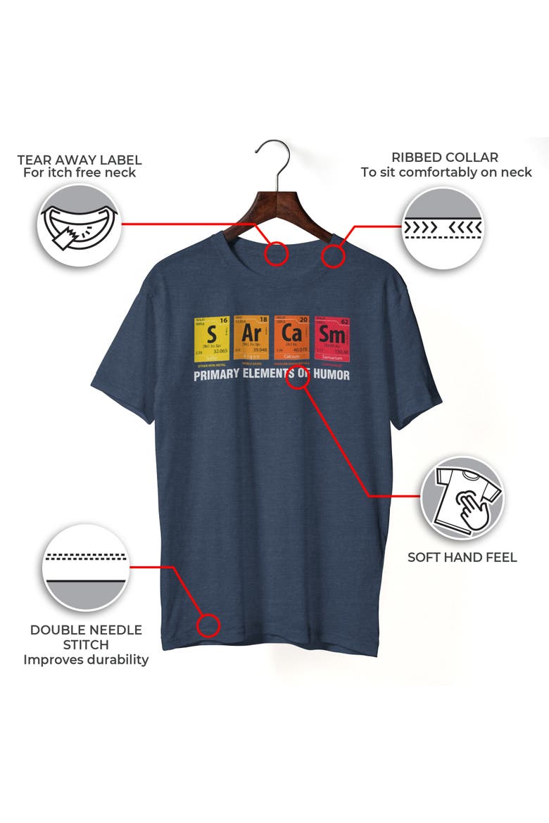 Men's The Elements Of Humor Short Sleeve Graphic T-shirt, Alternate, color, Navy Blue Heather
