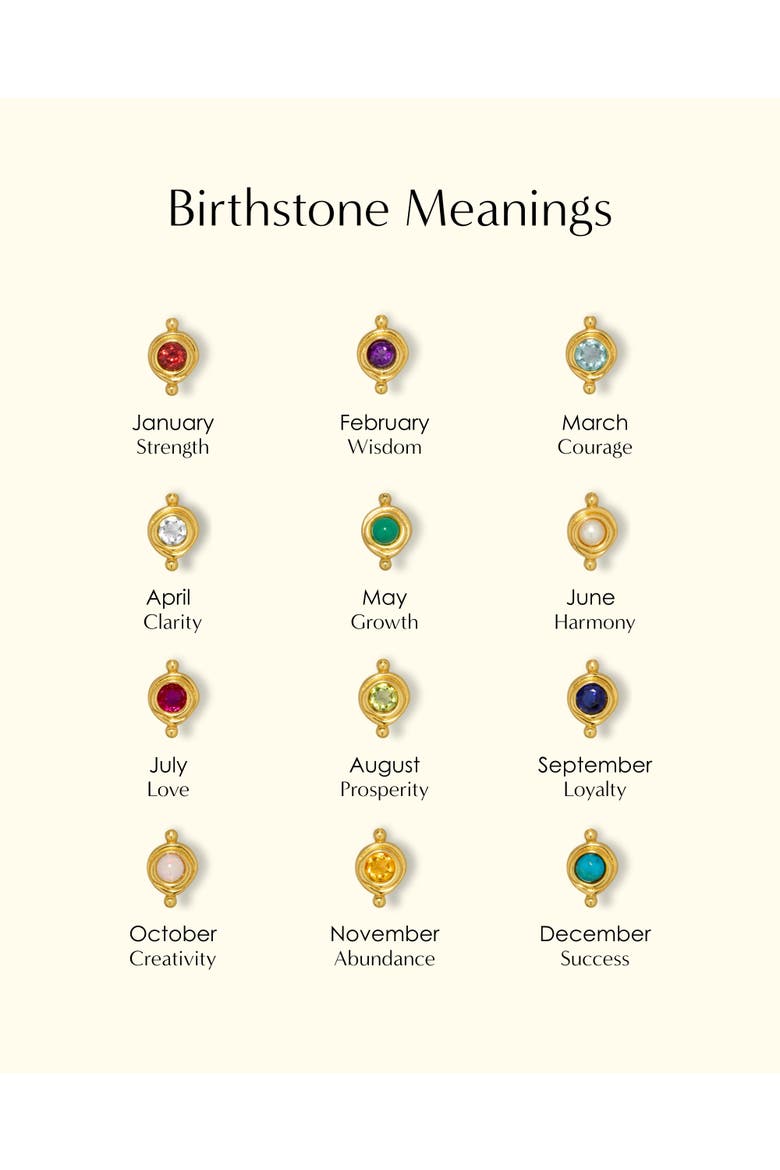 Birthstone Pendant Necklace, Alternate, color, December