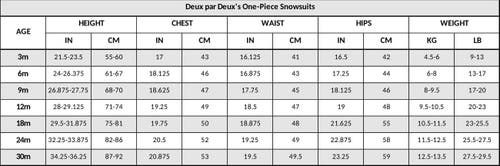 Deux Par Deux Gender Inclusive One-piece Cloud Compressible Snowsuit Designed For Car Seat In Neutral