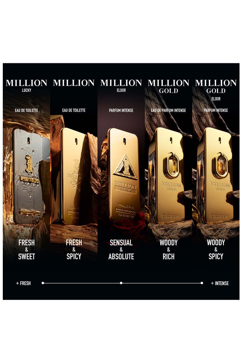 1 Million Lucky Eau de Toilette 3-Piece Gift Set $177 Value, Alternate, color, NO COLOR