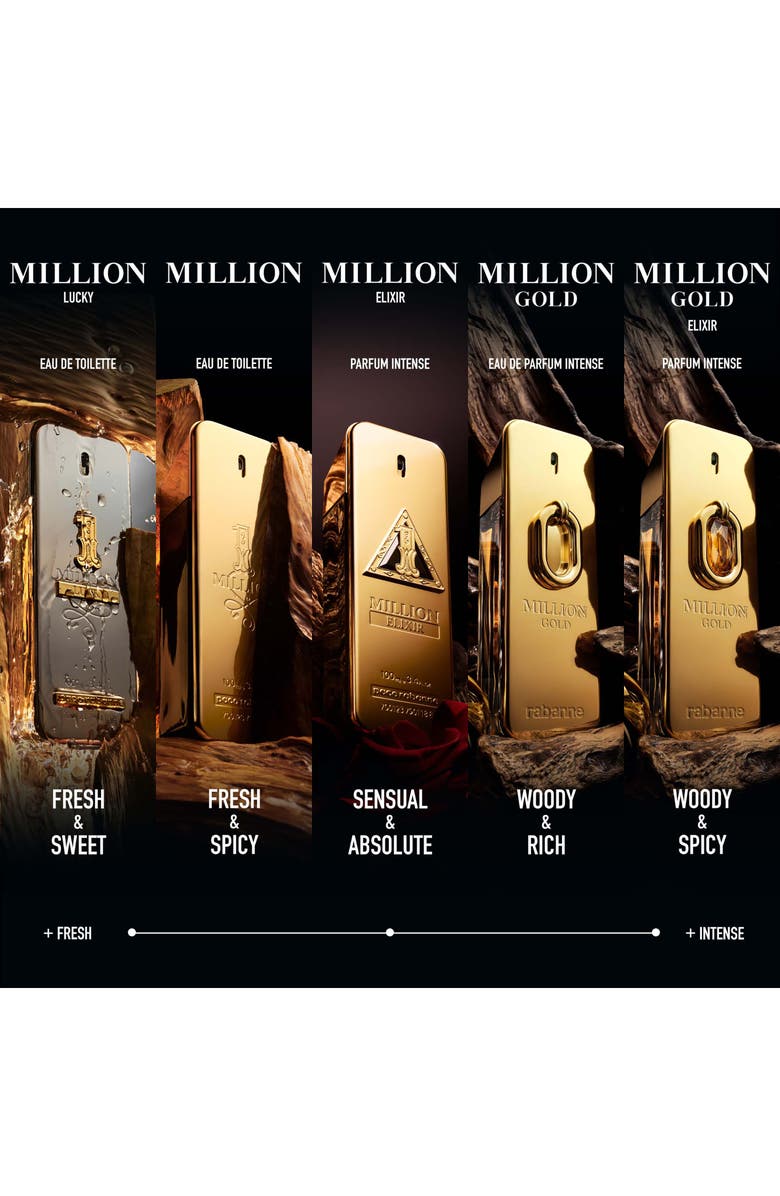 Rabanne 1 Million Lucky Eau de Toilette 3-Piece Gift Set $177 Value, Alternate, color,