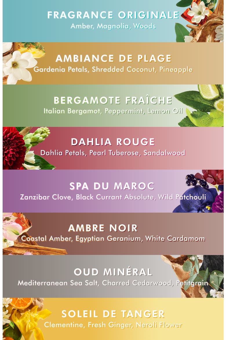 Body Lotion, Alternate, color, FRAGRANCE ORIGINALE