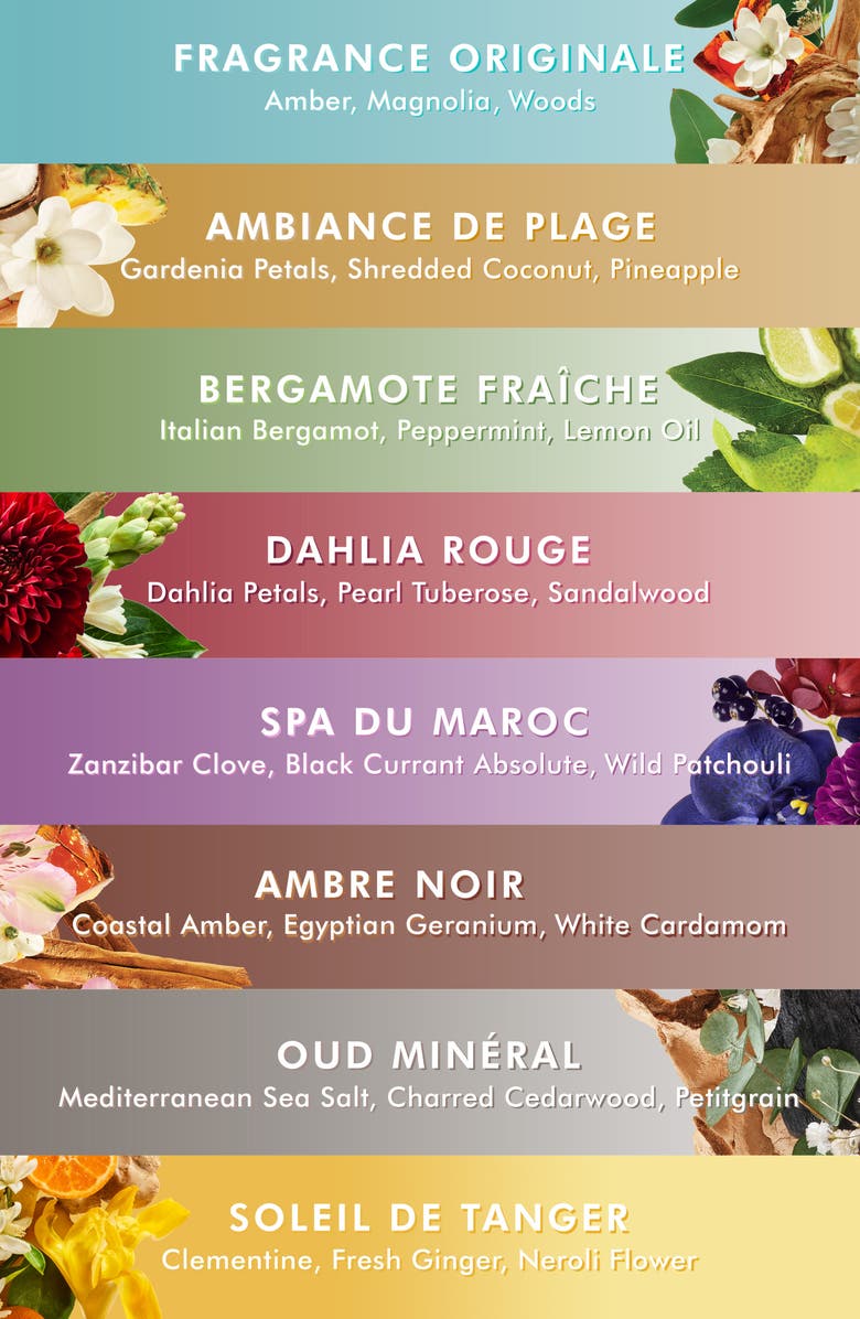 MOROCCANOIL<sup>®</sup> Shower Gel, Alternate, color, Fragrance Originale