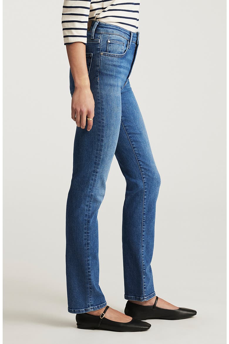 Kendra High Waist Straight Leg Jeans, Alternate, color, MID BRUSHED FLEX BLUE