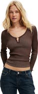 Cotton On Women's Two Tone Rib Keyhole Knit