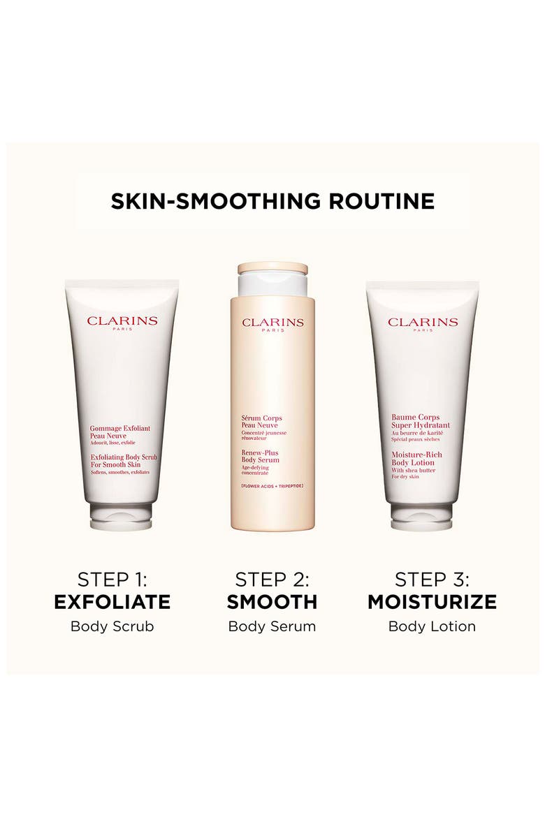 Renew-Plus Body Serum, Alternate, color, NO COLOR