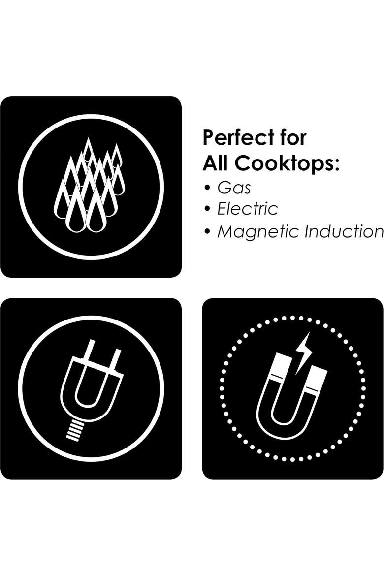 3.Clad 11-Inch Fry Pan w/ Fusion Ti Nonstick Ceramic Coating, Alternate, color, Silver