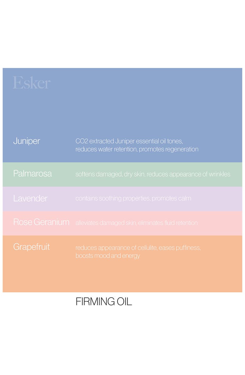ESKER Firming Body OIl, Alternate, color, 