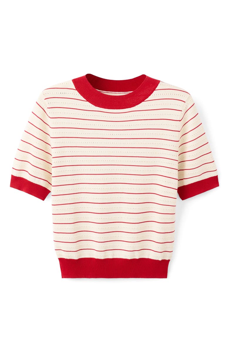 MANGO Stripe Short Sleeve Sweater, Alternate, color, 