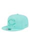 selected Turquoise