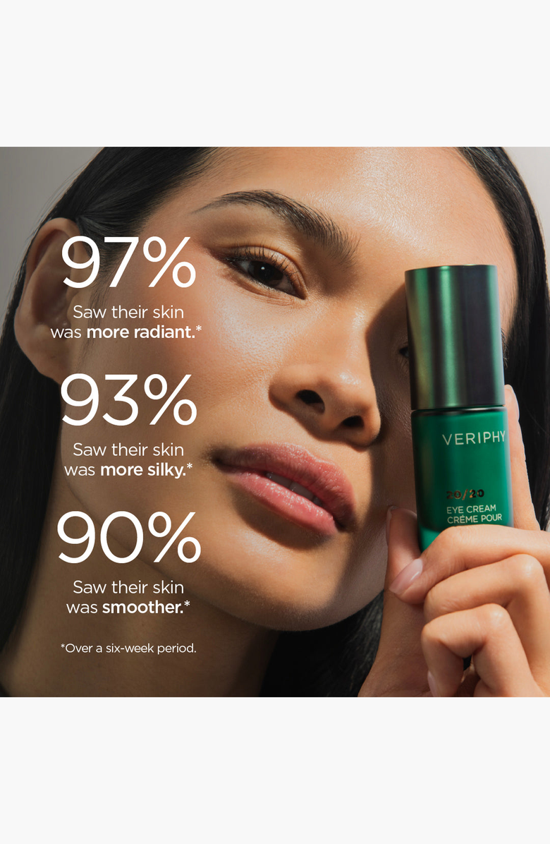 Veriphy Skincare 20/20 Eye Cream, Alternate, color, NO COLOR
