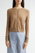 Lela Rose Crop Pointelle Cardigan