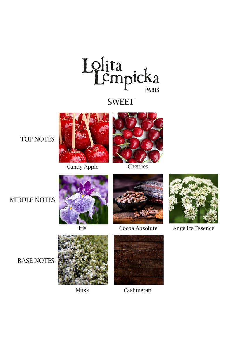 Lolita Lempicka Sweet 2-Piece Fragrance Gift Set, Alternate, color, 
