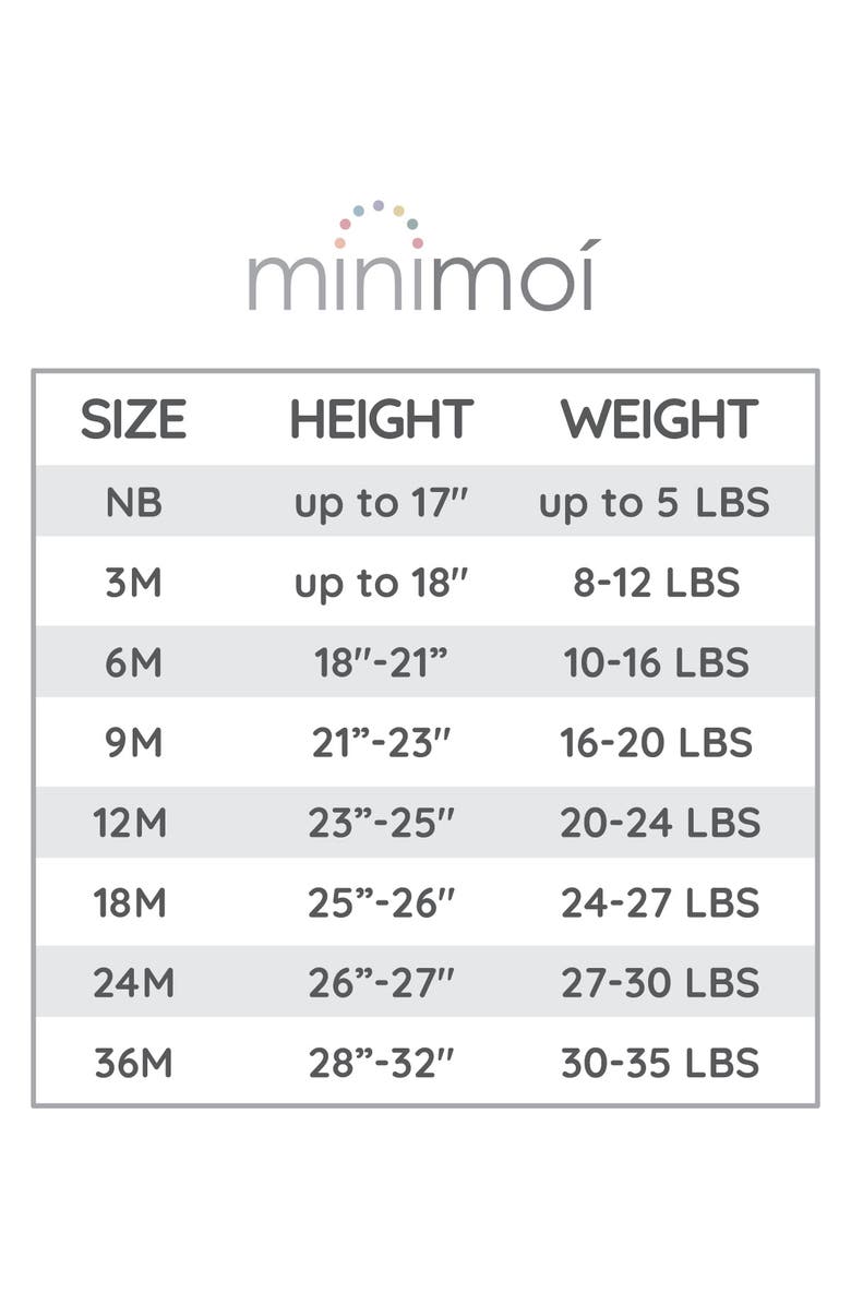 MiniMoi Kids Aviation Cotton Footie, Alternate, color, Mint