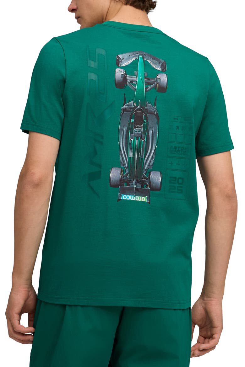 x AMF1 Graphic T-Shirt, Alternate, color, GREEN LUX