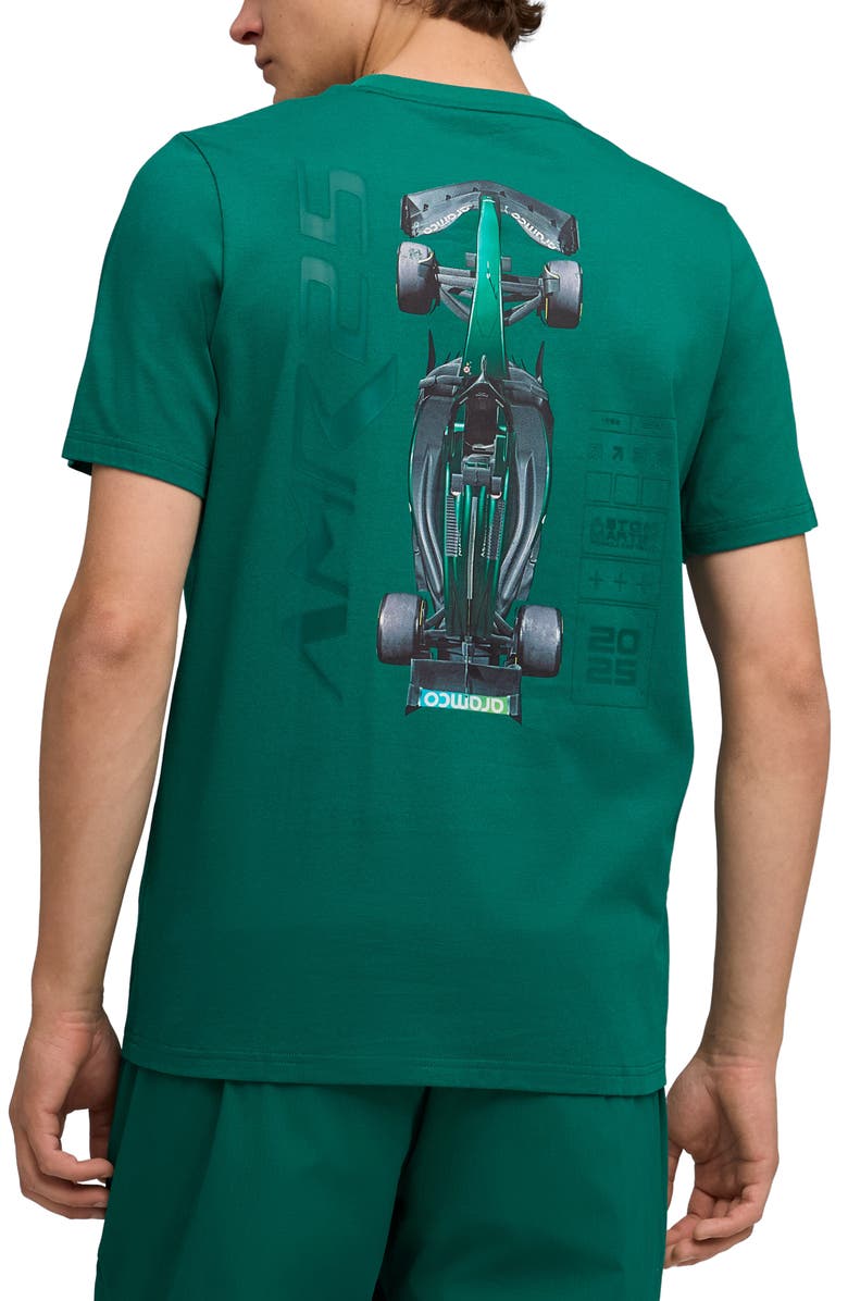 PUMA x AMF1 Graphic T-Shirt, Alternate, color, Green Lux
