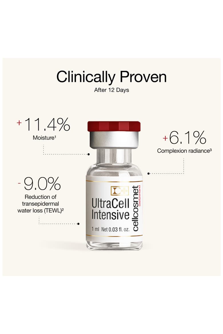 Ultracell Intensive Face Treatment, Alternate, color, NO COLOR