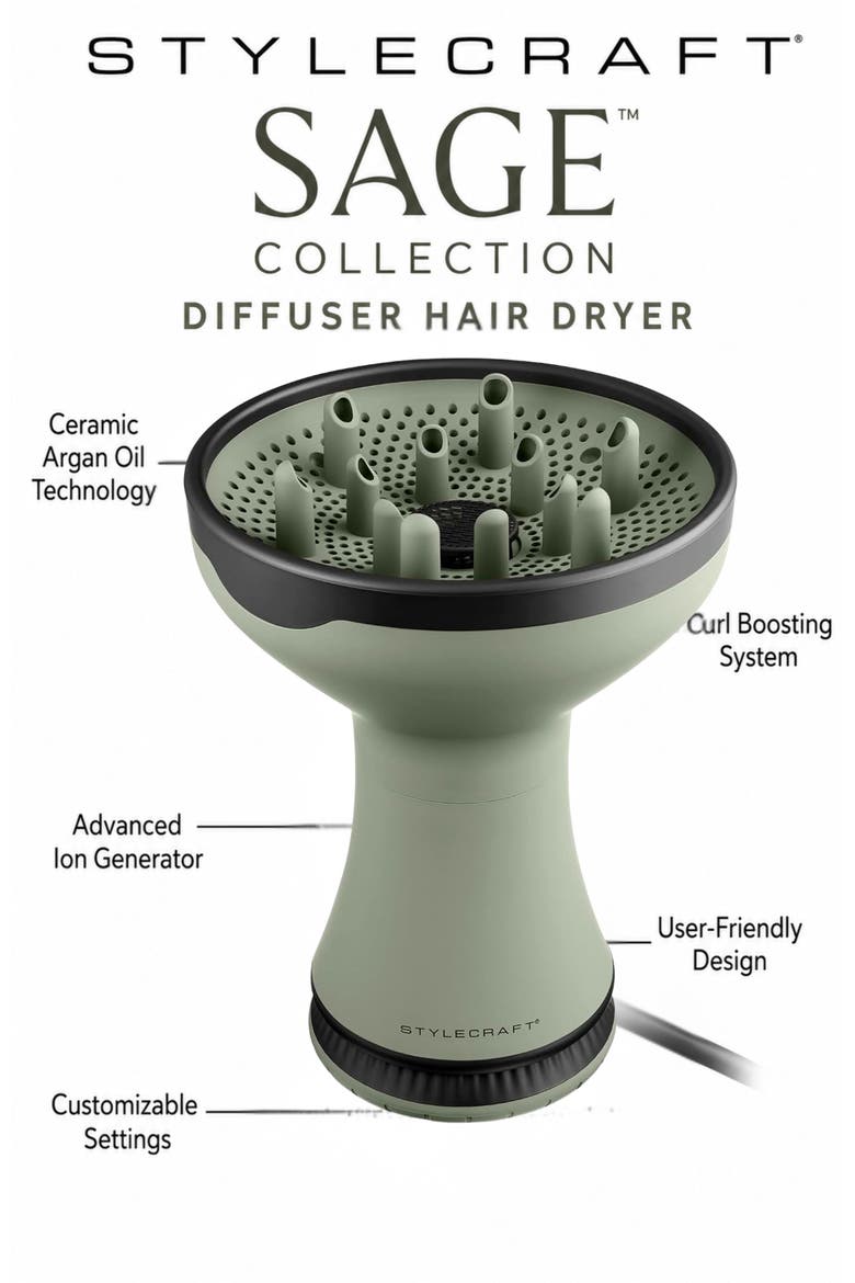 Sage 2 in 1 Ionic Diffuser and Hair Dryer, Alternate, color, Sage