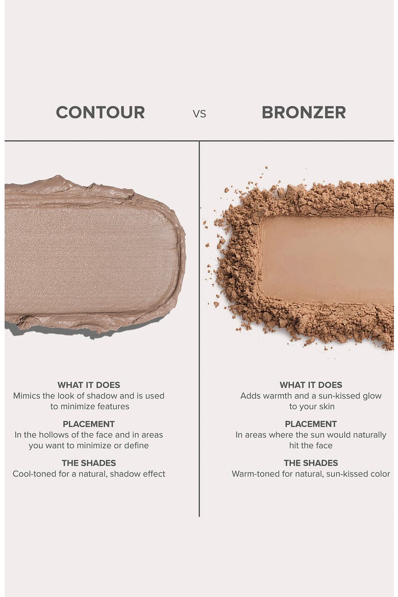 Smooth Blur Contour Stick, Alternate, color, GREYSCALE
