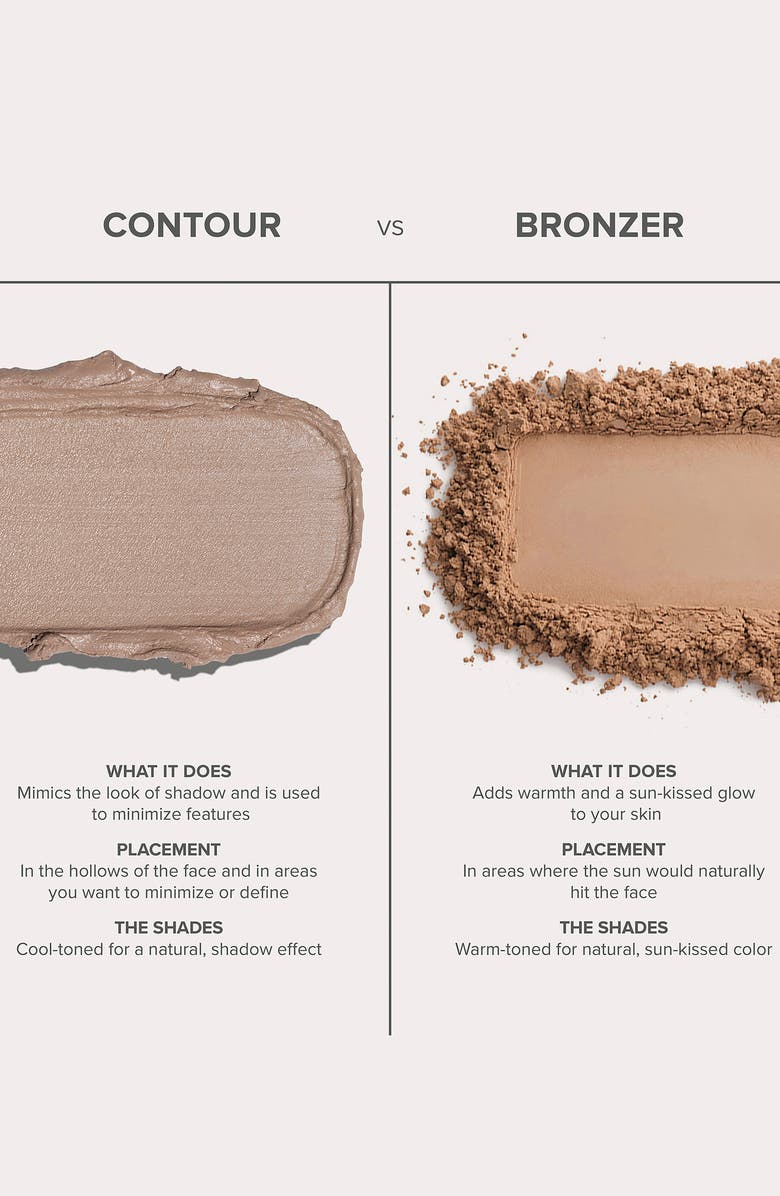 Anastasia Beverly Hills Smooth Blur Contour Stick, Alternate, color, Shadow