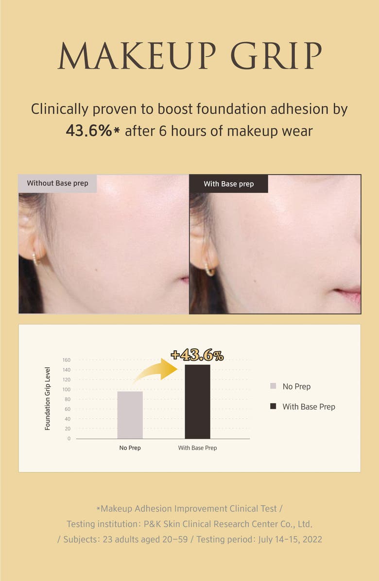 YUNJAC Skin Perfecting Protective Base Prep, Alternate, color, 