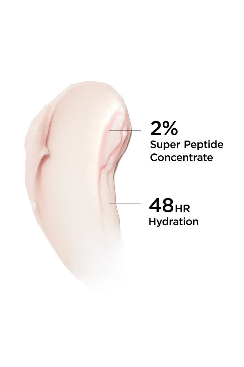 Confidence in an Eye Cream Anti-Aging Peptide Eye Cream, Alternate, color, NO COLOR