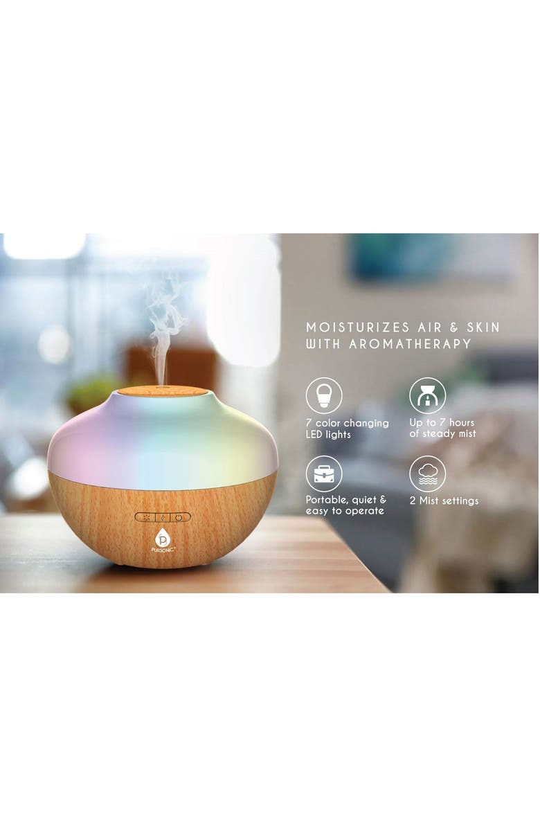 PURSONIC The Ultimate Home Spa Retreat, Alternate, color, Multicolor