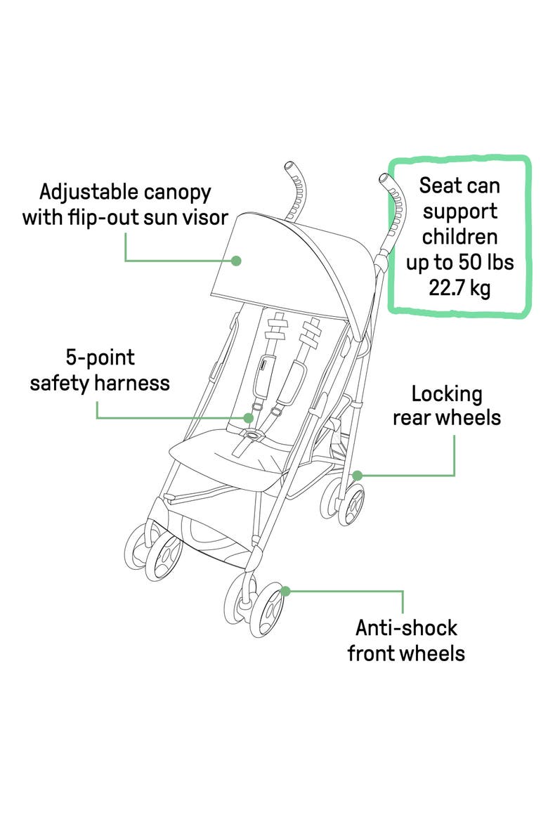 3Dlite ST Convenience Stroller, Alternate, color, BLACK