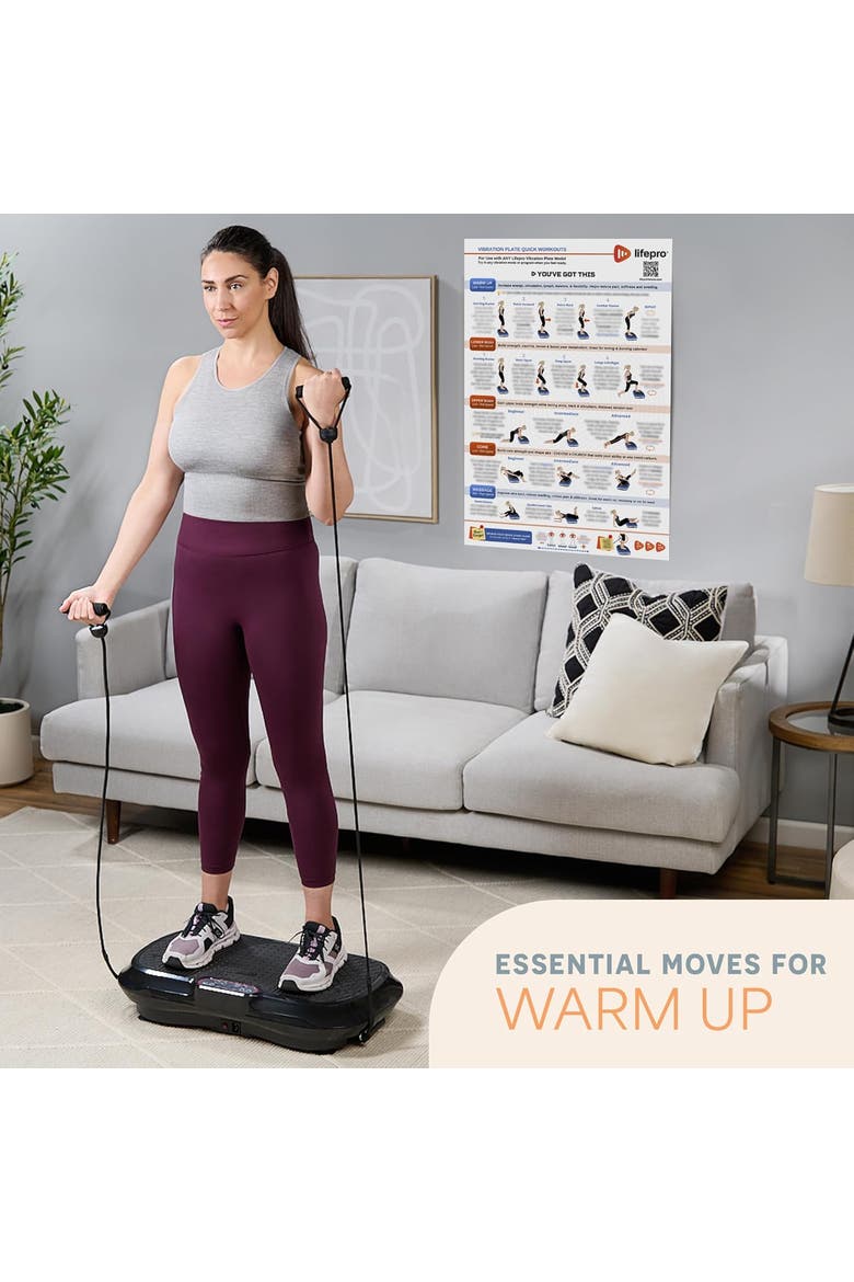Vibration Plate Exercise Poster Laminated Whole Body Workout Chart, Alternate, color, without Laminated