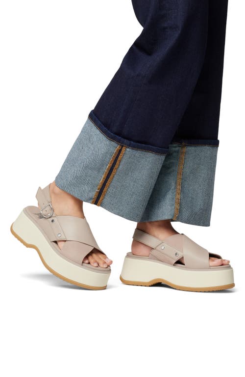 Sorel Dayspring Crisscross Sandal In Crushed Clay/chalk