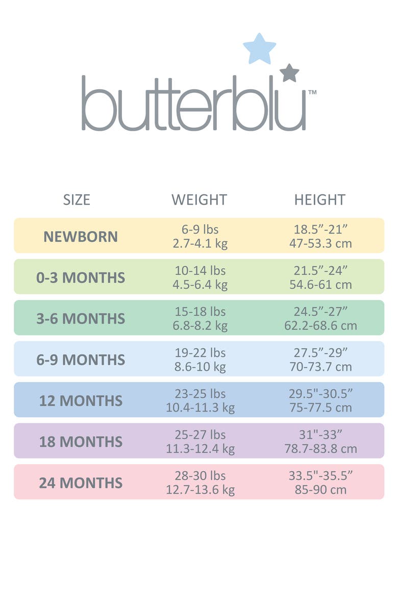 BUTTERBLU Ashley Ruffle Long Sleeve Organic Cotton 5-Pack Bodysuits, Alternate, color, Sorbet