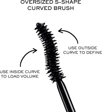 Hypnôse Drama Mascara Gift Set $72 Value