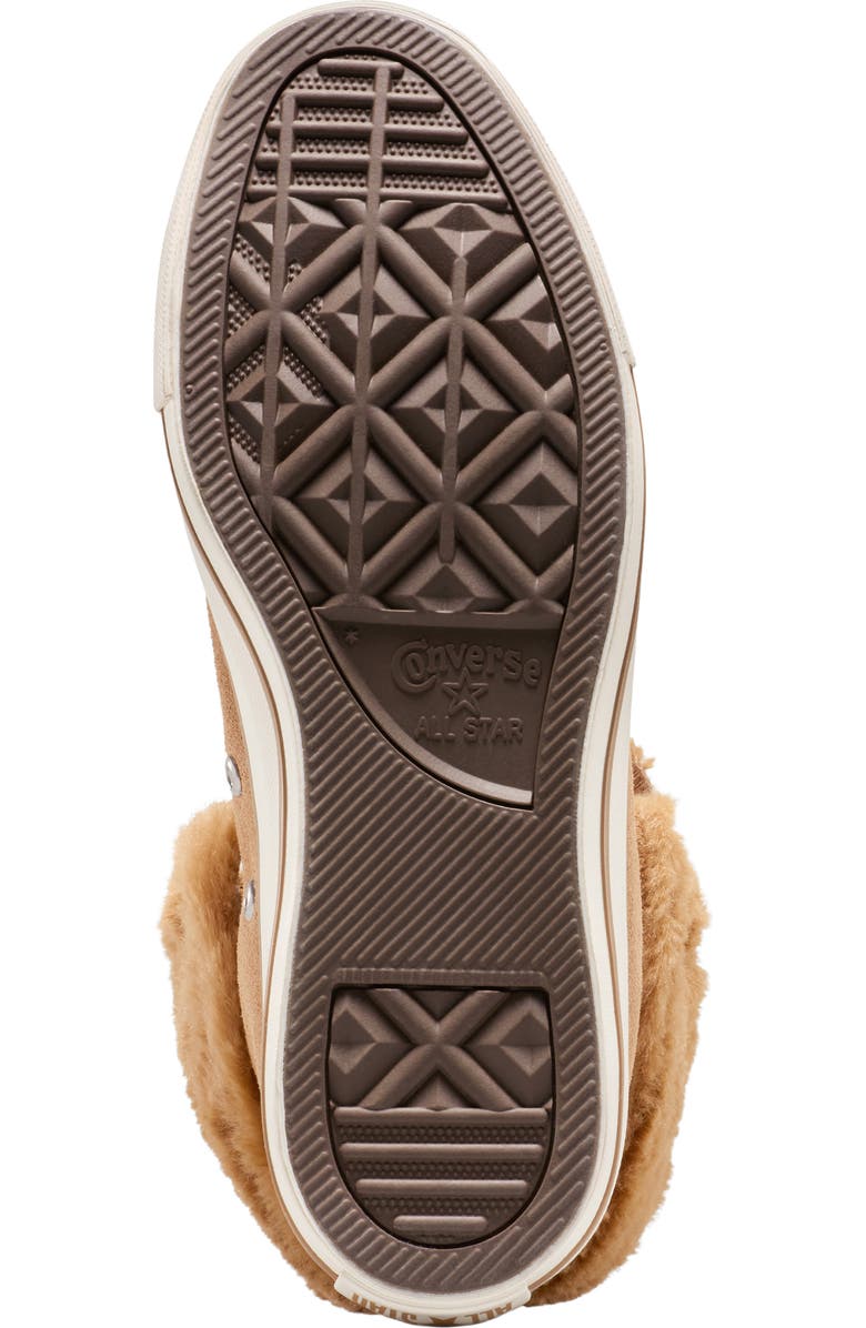 Converse Chuck Taylor All Star Faux Fur Foldover High Top Sneaker, Alternate, color, Incensed/ Incensed/ Egret