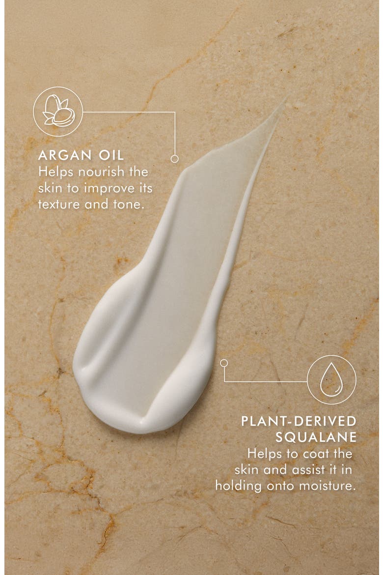Hand Lotion, Alternate, color, NONE