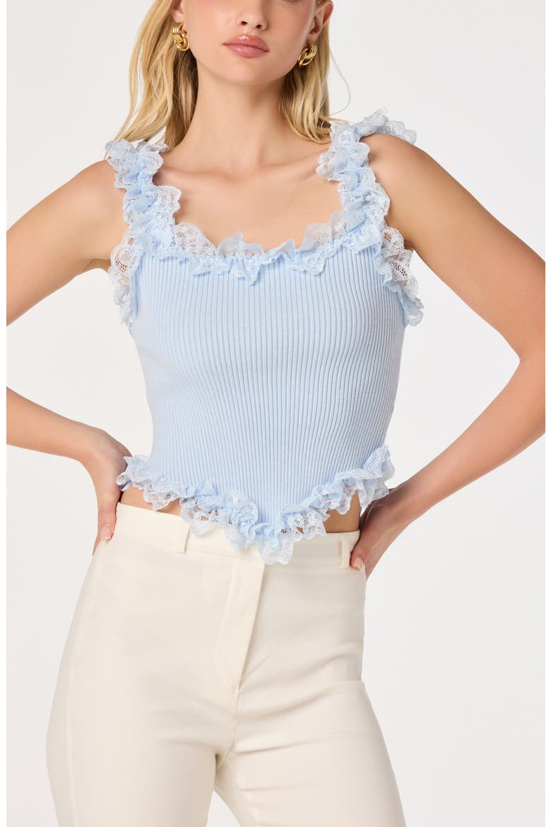 Amity Ruffle Lace Rib Tank, Alternate, color, LIGHT BLUE