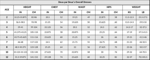 Deux Par Deux Corduroy Overall Dress In Pink