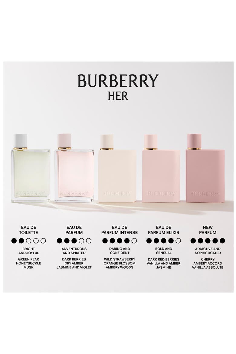 Her Eau de Parfum, Alternate, color, NO COLOR