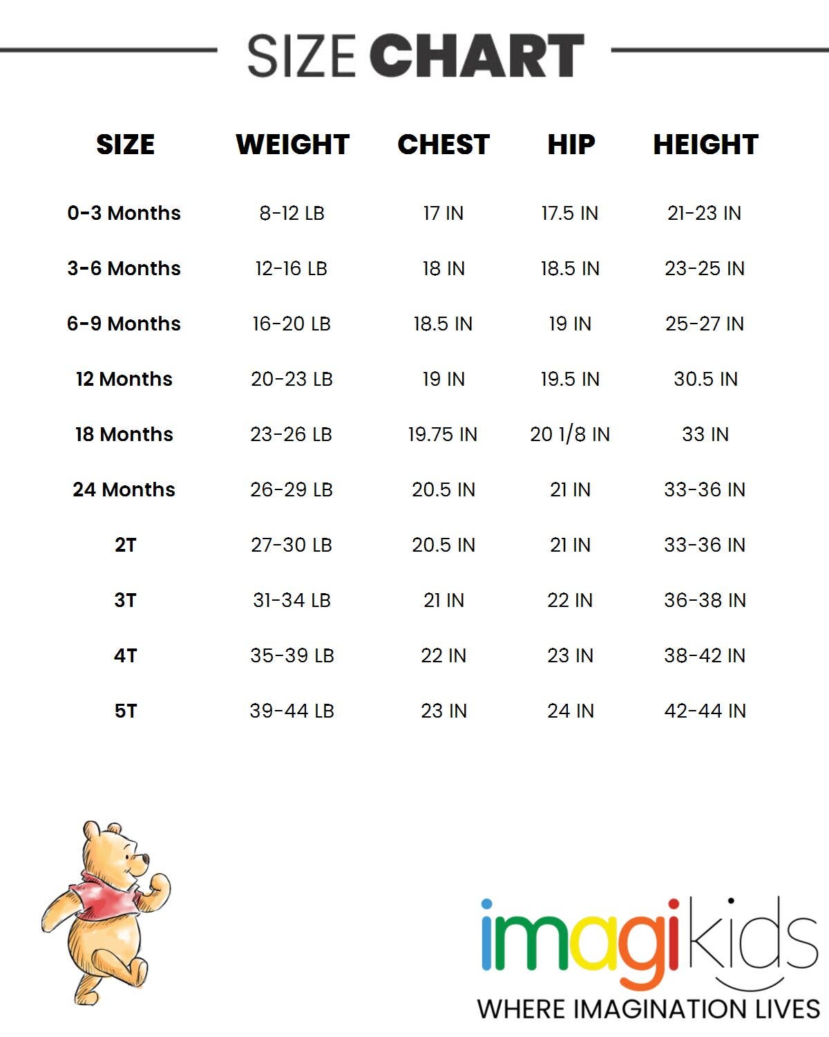 Disney Winnie the Pooh Athletic One Piece Romper — фото 5