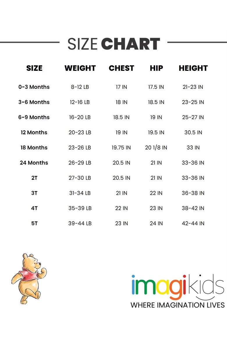 Winnie the Pooh Athletic One Piece Romper, Alternate, color, Light Blue Pooh